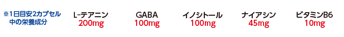 L-テアニン 200mg/GABA 100mg/イノシトール 100mg/ナイアシン 45mg/ビタミンB6 10mg